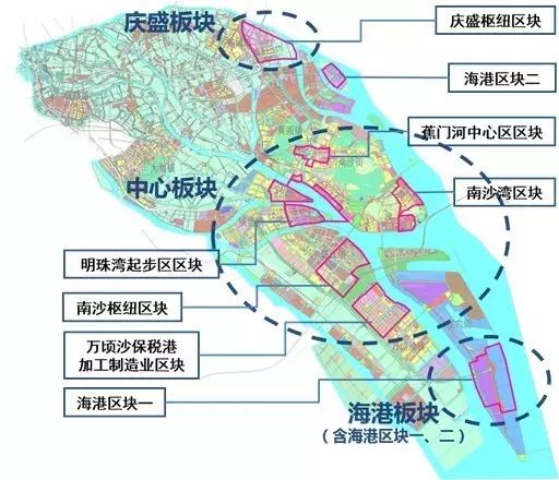 南沙区人口_广州规划新增10条通道 疏解中心城区交通