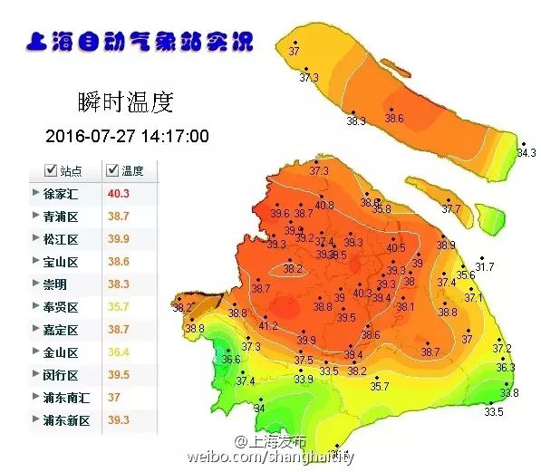 上海人口突破极限_上海短期内人口或破城市极限