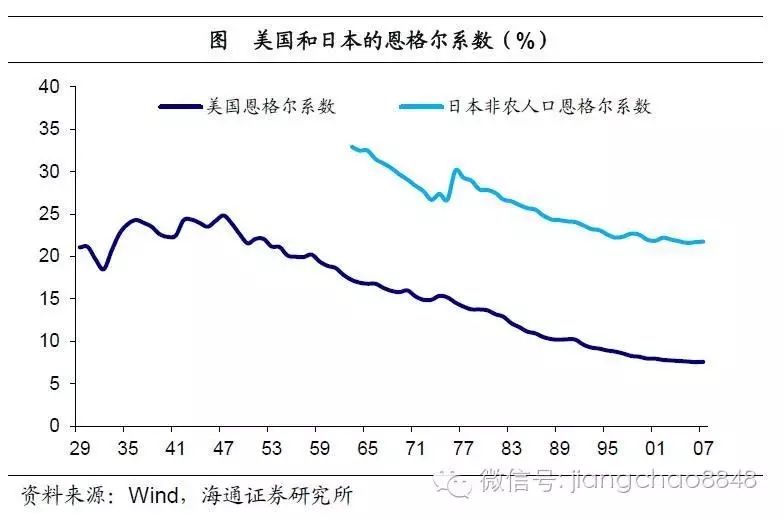 农村人口占比_以文明的尺度回溯改革开放四十年(3)