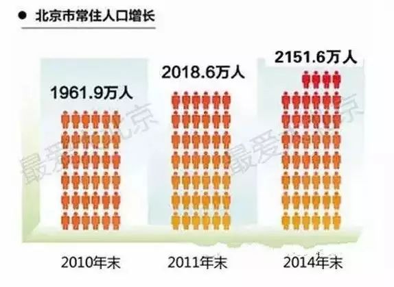 现在世界总人口多少_世界人口钟(2)