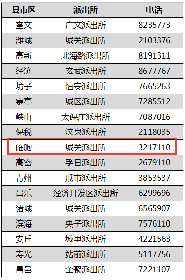 全国人口户籍信息_上海市老龄科学研究中心(2)