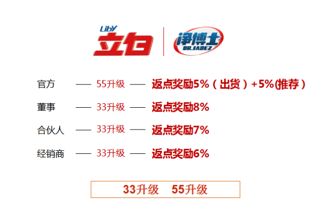 中国有13亿人口吗_...到2050年,中国超过13亿人口中60岁以上的老年人所占比例将(3)