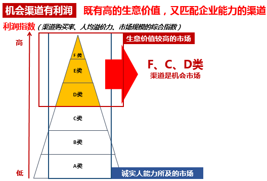 人口问题的解决方法_解决我国人口问题的主要对策是(2)