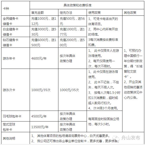 舟山18岁以上人口_卖猪肉跳街舞的18岁追梦少年努力生活的\