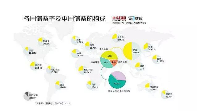 中国为什么人口多_为什么中国一直人口众多(2)