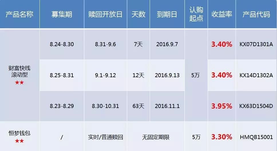 重庆人口网电信平台_如何安装重庆市人口信息平台(2)