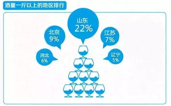 枣庄市区人口平均消费_12月11日,山东省枣庄市一家药店的工作人员为消费者拿(3)