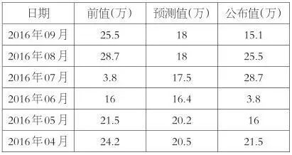 最新各国人口数据_世界人口排名全球各国人口数量排名榜 排行榜123网