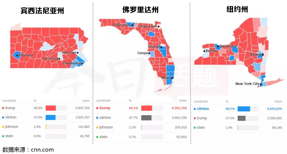 中国人口预测模型_中国人口增长的预测模型(3)