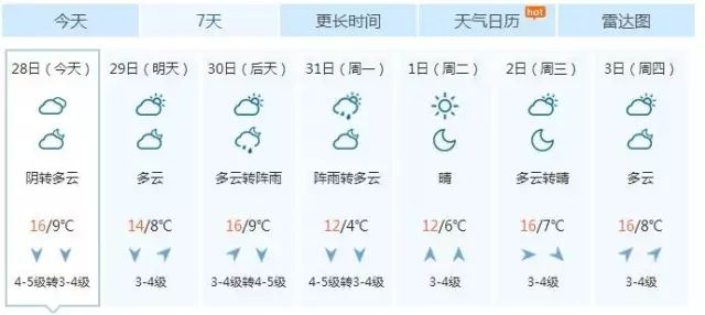 莒县人口数_莒县人口和计划生育局-交通局交运公司