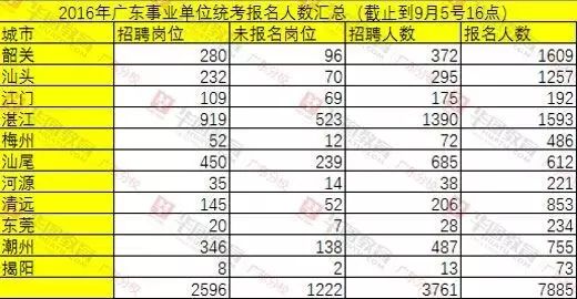 人口数量最多_研究报告 行业分析报告 市场调研 行业研究分析报告 发现数据价(3)