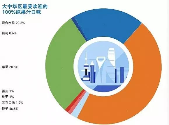 人口不断增长_2018年安仁房价是跌还是涨 还没买房的人都看看(3)