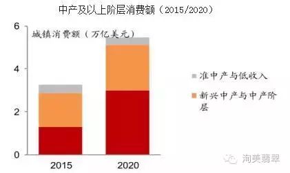 人口与文化的关系_党员风采(3)