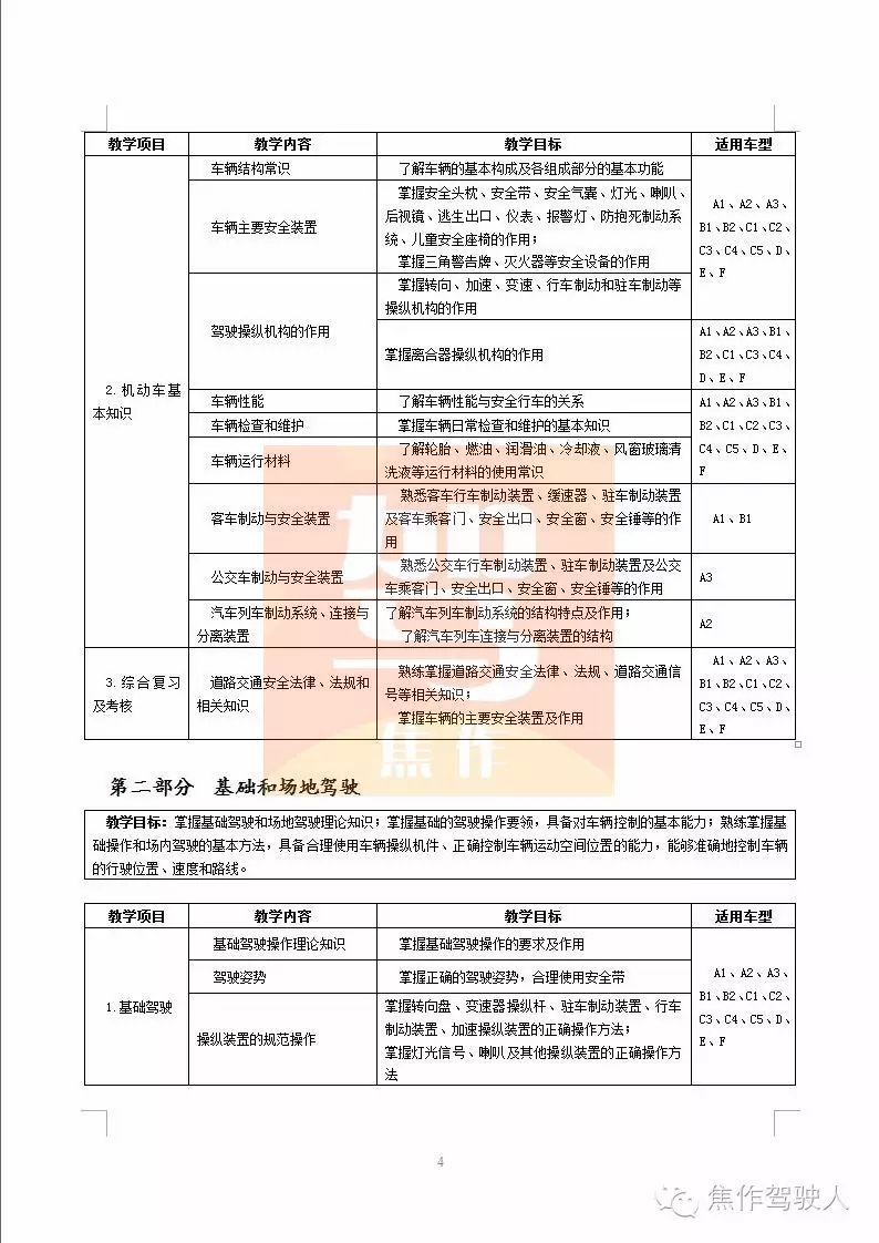 人口学校教学大纲_人口学校教学计划(2)