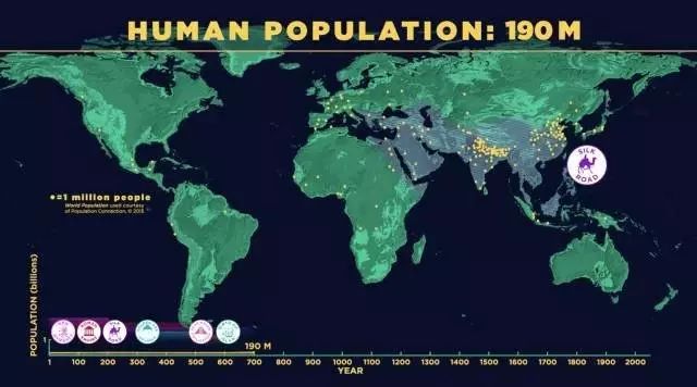 世界总人口有多少_2050年世界总人口会有多少 哪国人口增长最快