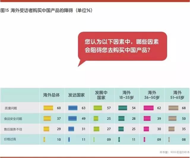 21世纪经济报道受众_21世纪经济报道广告价格(3)