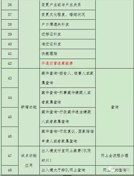 河南省人口户籍_全国各省人口流入流出图(3)