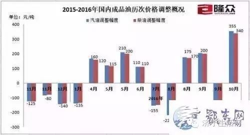 汶上县人口状况_济宁市汶上县人口状况