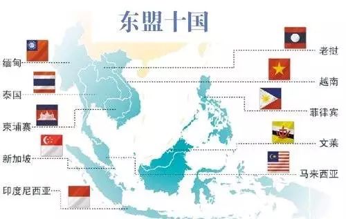 东盟各国人口_印尼与东盟各国缔结投资合作关系(2)