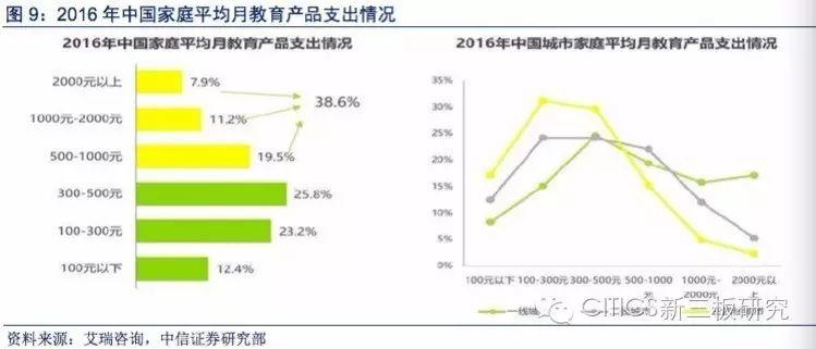 中国18岁以下人口_中国18岁至30岁的人有多少(3)