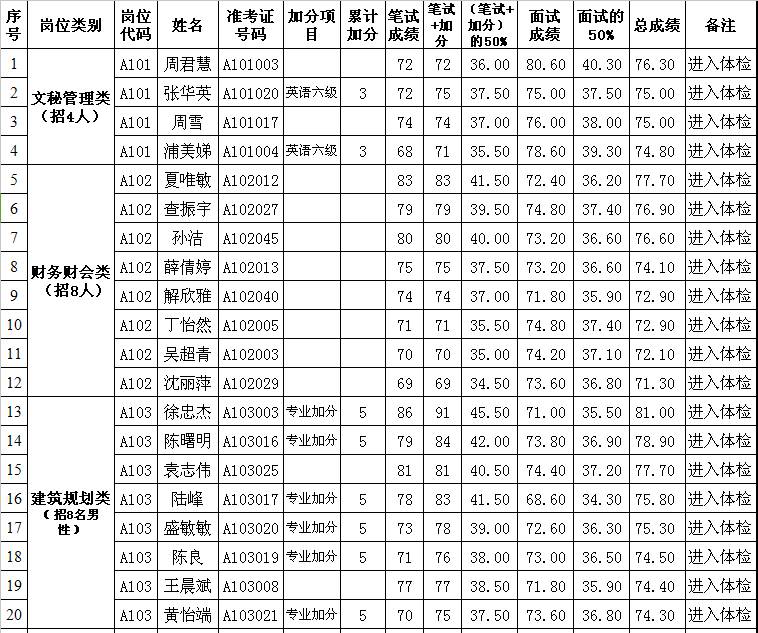 锦溪镇人口_比宏村安静,比乌镇多情,这座免费古镇99 南京人都没去过