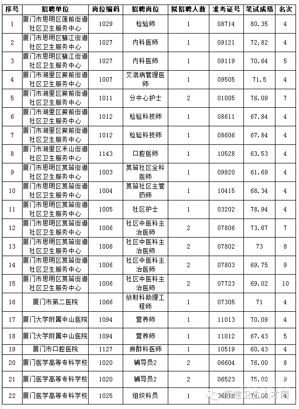 人口计生试题_全部商品 博雅书屋 柳下吟唱 孔夫子旧书网(2)