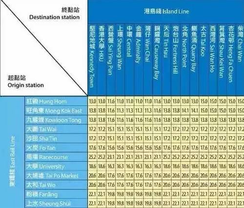 第六次人口普查表表样_第六次全国人口普查表图片(2)