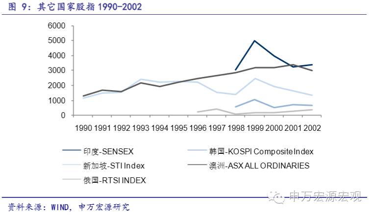 1990年日本经济_现代日本经济杂志 1990年01期(2)