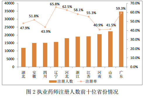 浙江人口总数_浙江全省老年人口逼近1000万 老龄化系数嘉兴第1(3)