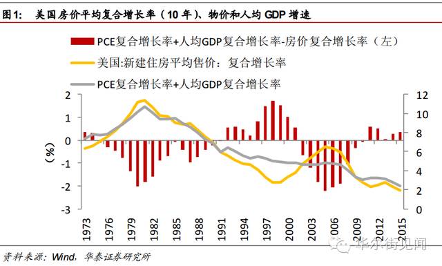 人口增长慢不好原因_工业革命以前.世界人口增长的特点是比较缓慢的.根本原