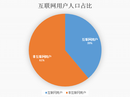 印度人口总量_中印人口总量变化-专家 印度未来或超中国变成最具劳动力优势(3)