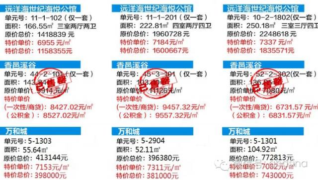 贫困人口群体构成_3年3000万人口,如何打赢脱贫攻坚三年行动