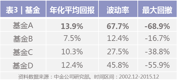 1990年诺贝尔经济学奖_【1992年诺贝尔经济学奖获得者加里·贝克尔】美国经济学家贝克尔...