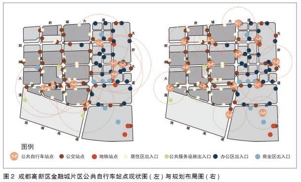 控规人口预测方法_城乡规划的人口预测,到底要怎么做(2)