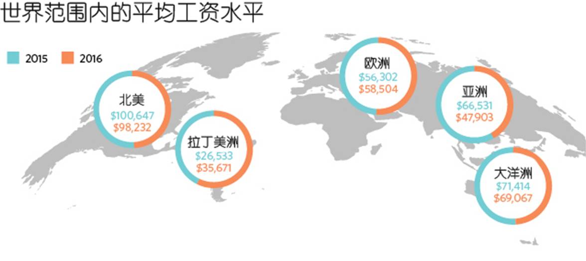 人口生命科学_百万美元 未来科学大奖 揭晓 袁隆平等三人获生命科学奖