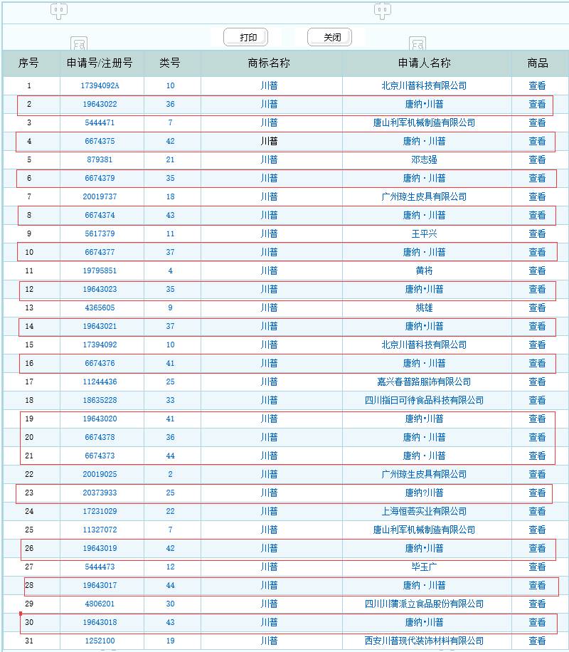 人口住址查询_济南企退人员要办养老资格认证啦,如何办理get