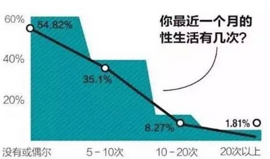 舟山18岁以上人口_卖猪肉跳街舞的18岁追梦少年努力生活的\