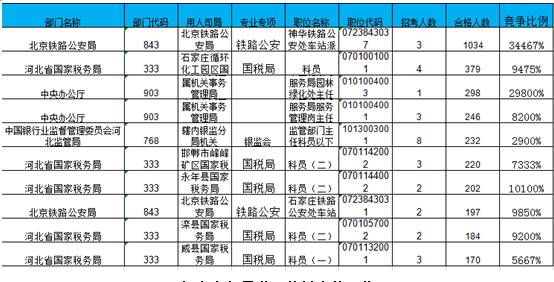 人口数量查询_2、流动人口信息查询-社会管理创新信息系统之流动人口管理